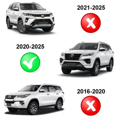 Toyota Fortuner V2 Orange Peel Fender Flares For Sale in Kenya (2020–2024)