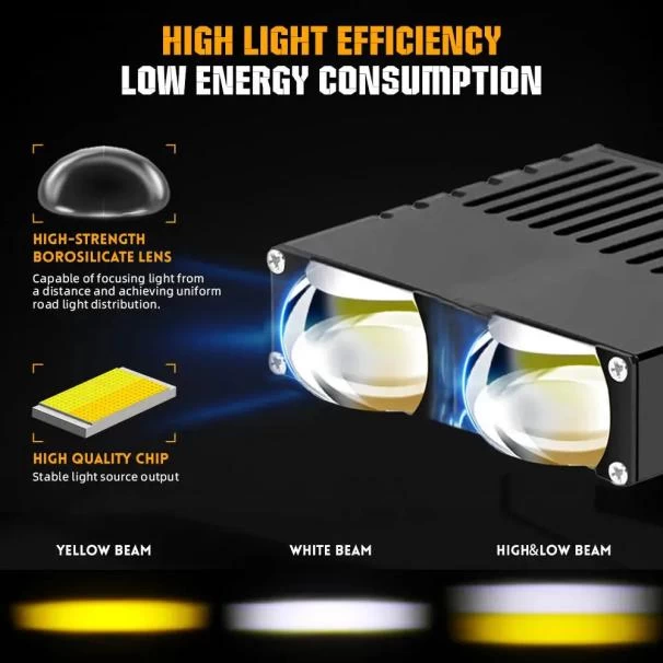 Universal Matrix Ultra Compact Dual POD LED Projector Grille Lights